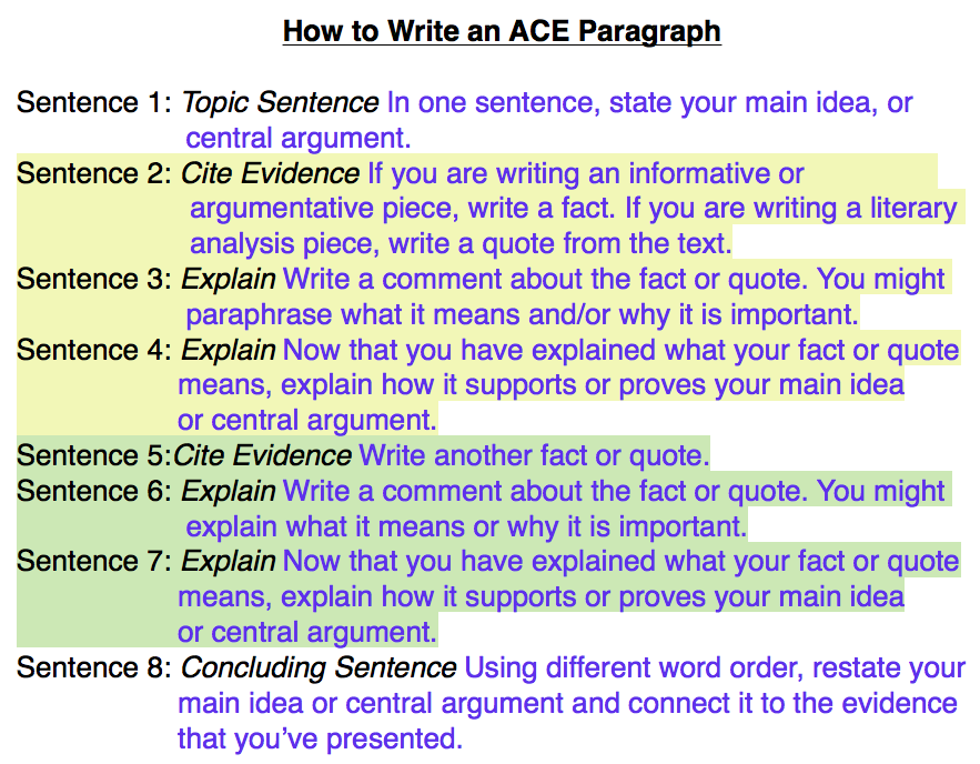 how to write a tda essay introduction